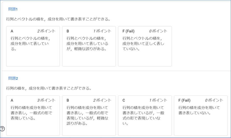 classroom-s-report