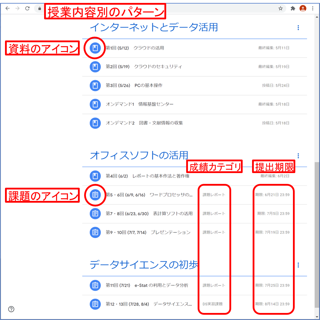 classroom-topic